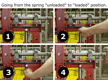 4in1springloading1